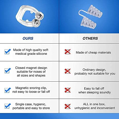 Anti-Snoring Device