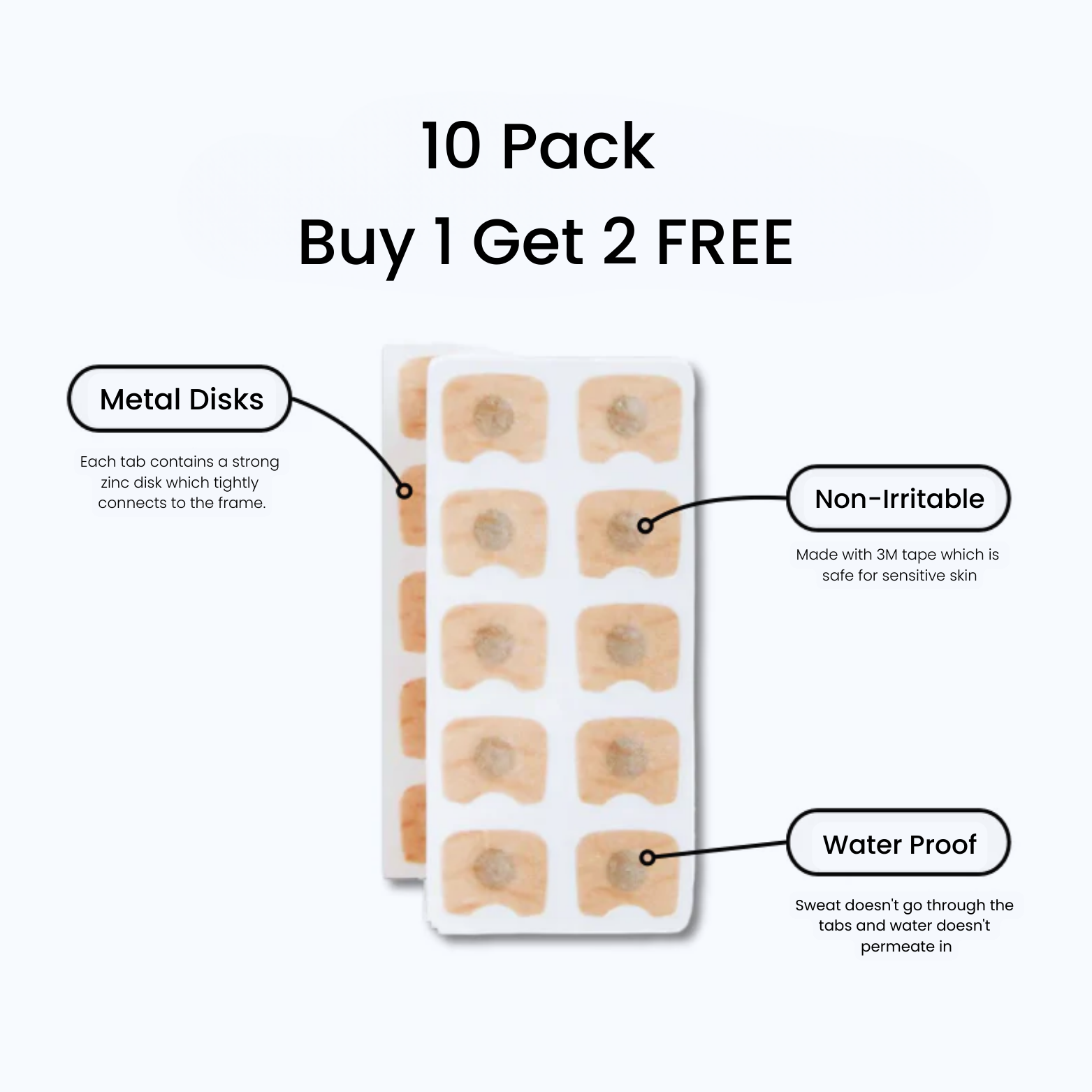 Mucior™ Magnetic Strips