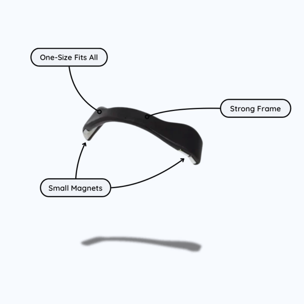 Mucior™ Magnetic Strips